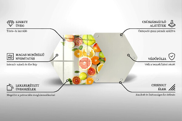 Glas Ceranfeldabdeckung Spritzschutz Zitrusfrüchte