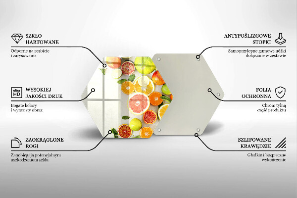 Glas Ceranfeldabdeckung Spritzschutz Zitrusfrüchte