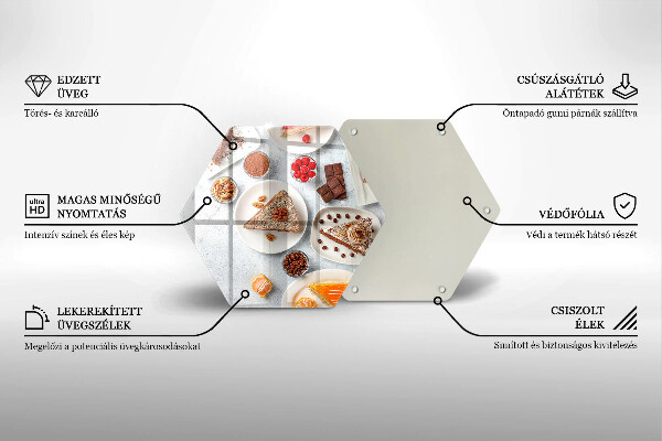 Glas Ceranfeldabdeckung Spritzschutz Die Süße des Kuchens