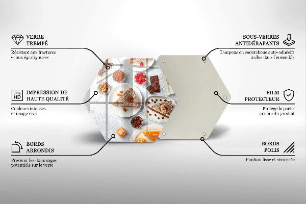 Glas Ceranfeldabdeckung Spritzschutz Die Süße des Kuchens