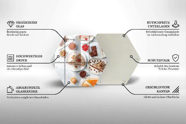 Glas Ceranfeldabdeckung Spritzschutz Die Süße des Kuchens