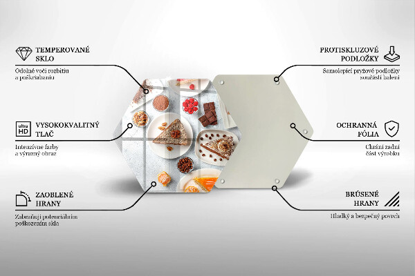 Glas Ceranfeldabdeckung Spritzschutz Die Süße des Kuchens