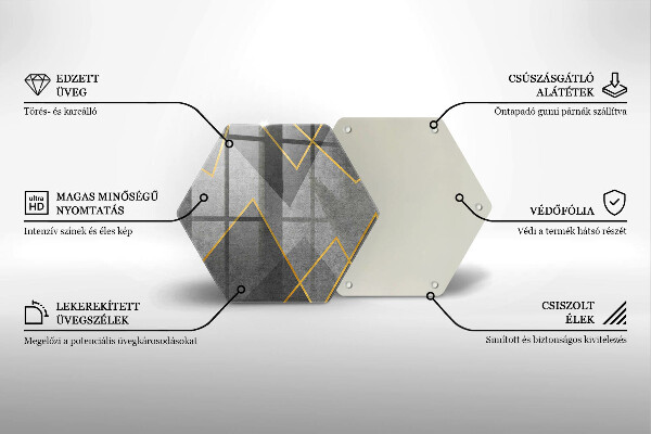 Glas Ceranfeldabdeckung Spritzschutz Scharfe Formen