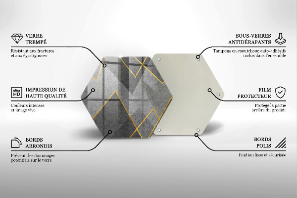 Glas Ceranfeldabdeckung Spritzschutz Scharfe Formen
