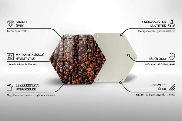 Glas Ceranfeldabdeckung Spritzschutz Kaffeebohnen