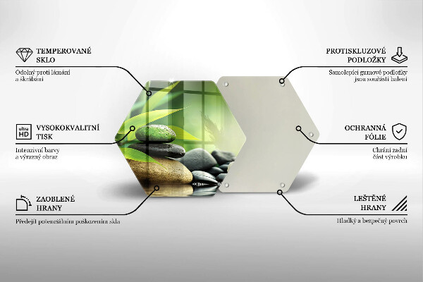 Glas Ceranfeldabdeckung Spritzschutz Zen-Bambussteine