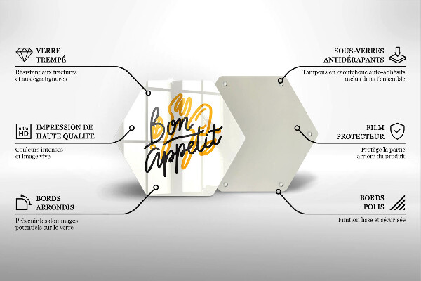 Glas Ceranfeldabdeckung Spritzschutz Inschrift Bon appetit
