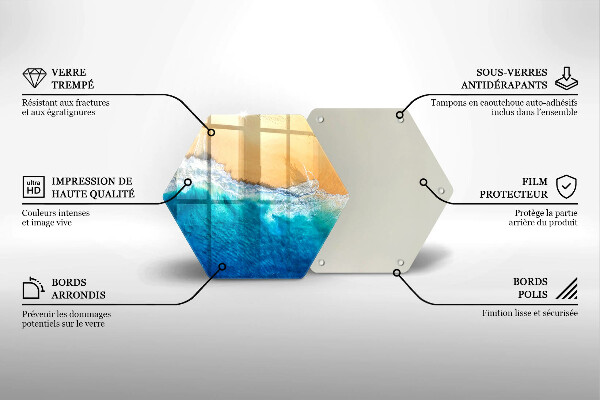 Glas Ceranfeldabdeckung Spritzschutz Strand und Meer