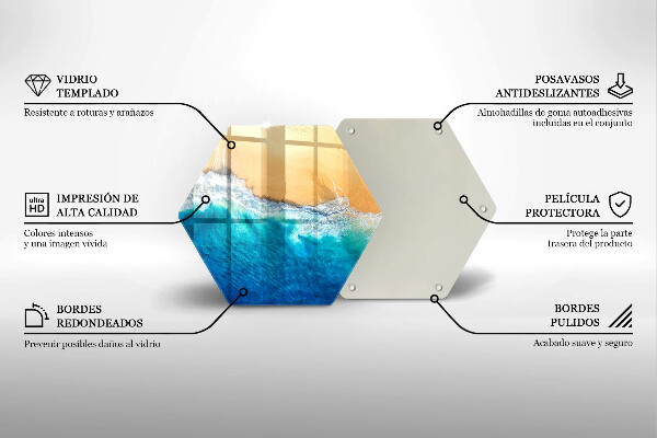 Glas Ceranfeldabdeckung Spritzschutz Strand und Meer