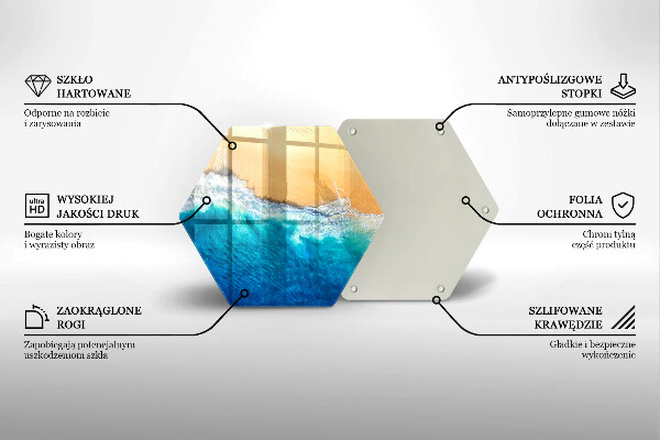 Glas Ceranfeldabdeckung Spritzschutz Strand und Meer