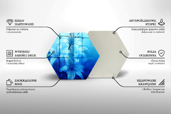 Glas Ceranfeldabdeckung Spritzschutz Blaue Blumen