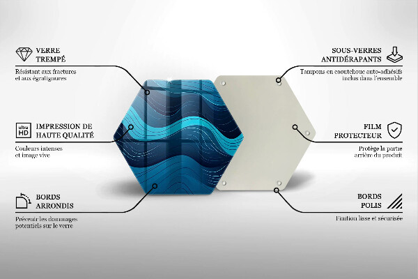 Glas Ceranfeldabdeckung Spritzschutz Abstrakte Wellen