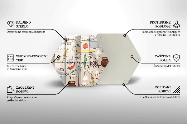 Glas Ceranfeldabdeckung Spritzschutz Küchenillustration