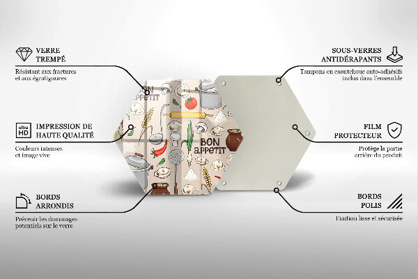 Glas Ceranfeldabdeckung Spritzschutz Küchenillustration