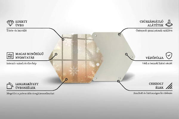 Glas Ceranfeldabdeckung Spritzschutz Schneeflocken