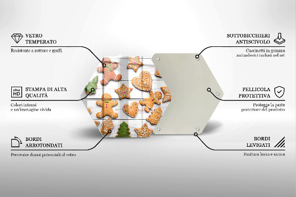 Glas Ceranfeldabdeckung Spritzschutz Weihnachtslebkuchen