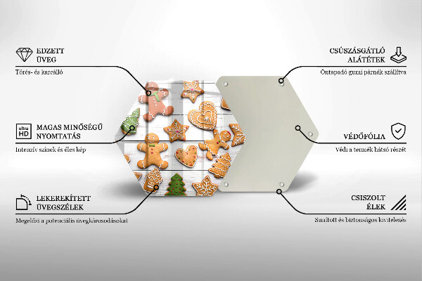 Glas Ceranfeldabdeckung Spritzschutz Weihnachtslebkuchen