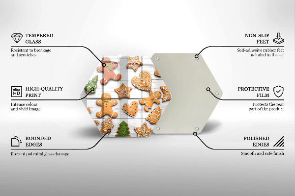 Glas Ceranfeldabdeckung Spritzschutz Weihnachtslebkuchen