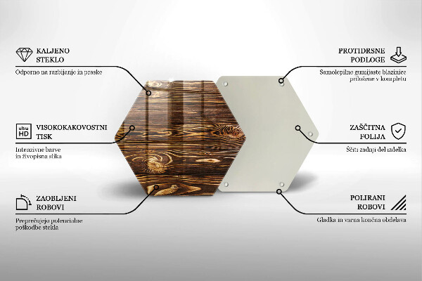 Glas Ceranfeldabdeckung Spritzschutz Holzstruktur