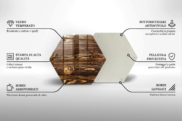 Glas Ceranfeldabdeckung Spritzschutz Holzstruktur