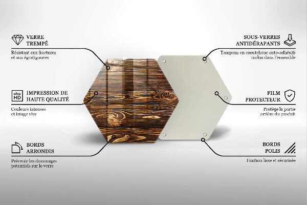 Glas Ceranfeldabdeckung Spritzschutz Holzstruktur