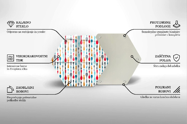 Glas Ceranfeldabdeckung Spritzschutz Löffelillustration