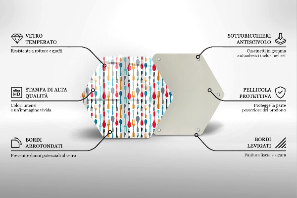 Glas Ceranfeldabdeckung Spritzschutz Löffelillustration