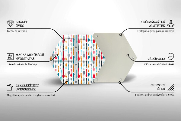 Glas Ceranfeldabdeckung Spritzschutz Löffelillustration