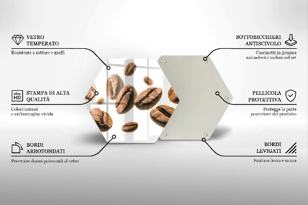 Glas Ceranfeldabdeckung Spritzschutz Kaffeebohnen
