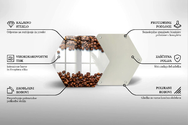 Glas Ceranfeldabdeckung Spritzschutz Kaffeebohnen
