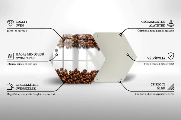 Glas Ceranfeldabdeckung Spritzschutz Kaffeebohnen