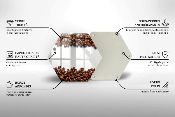 Glas Ceranfeldabdeckung Spritzschutz Kaffeebohnen