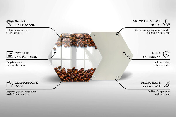 Glas Ceranfeldabdeckung Spritzschutz Kaffeebohnen