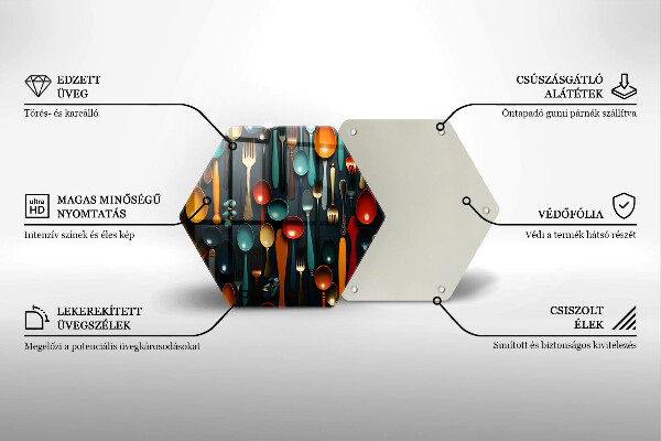 Glas Ceranfeldabdeckung Spritzschutz Bunte Löffel und Gabeln