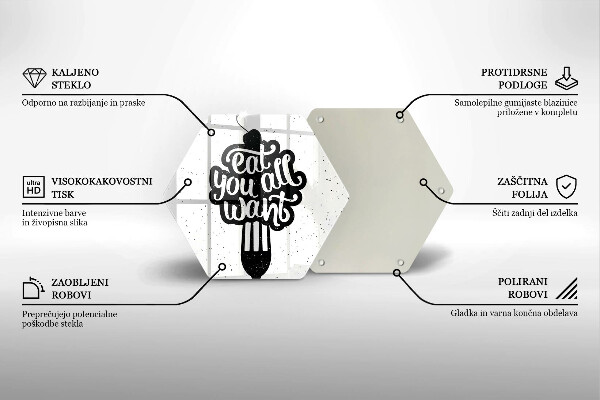 Glas Ceranfeldabdeckung Spritzschutz Eat all you want