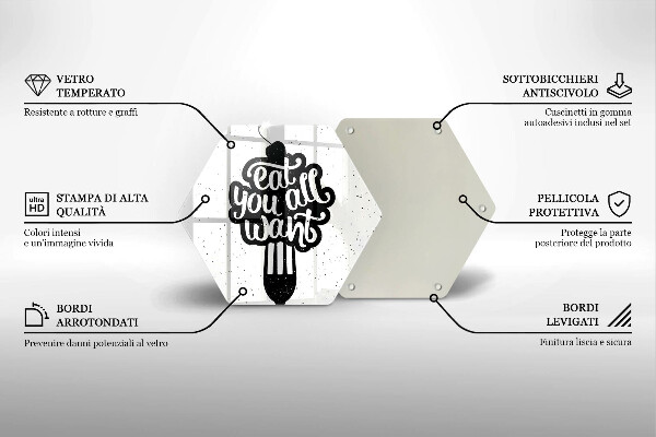 Glas Ceranfeldabdeckung Spritzschutz Eat all you want