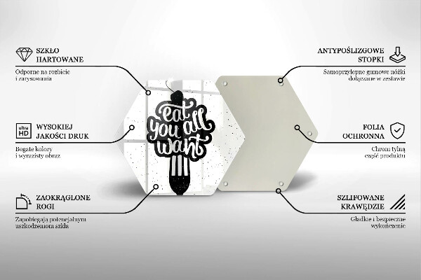 Glas Ceranfeldabdeckung Spritzschutz Eat all you want