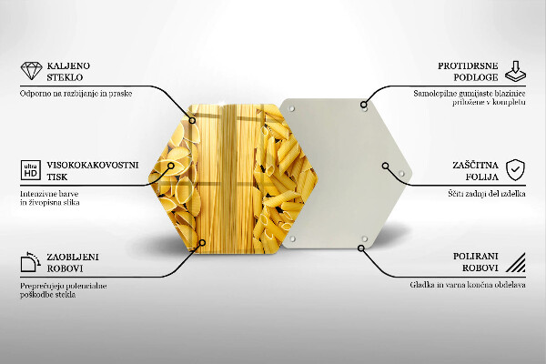 Glas Ceranfeldabdeckung Spritzschutz Pasta