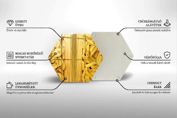 Glas Ceranfeldabdeckung Spritzschutz Pasta