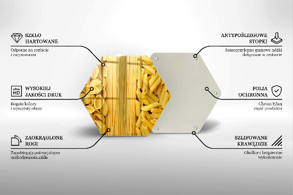 Glas Ceranfeldabdeckung Spritzschutz Pasta