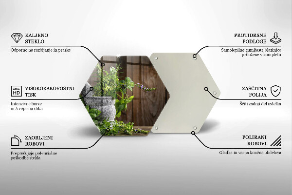 Glas Ceranfeldabdeckung Spritzschutz Grüne Kräuter