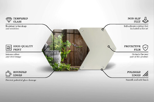 Glas Ceranfeldabdeckung Spritzschutz Grüne Kräuter