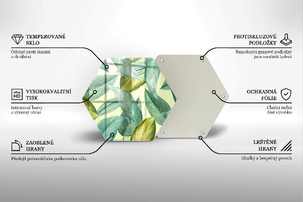 Glas Ceranfeldabdeckung Spritzschutz Grüne tropische Blätter