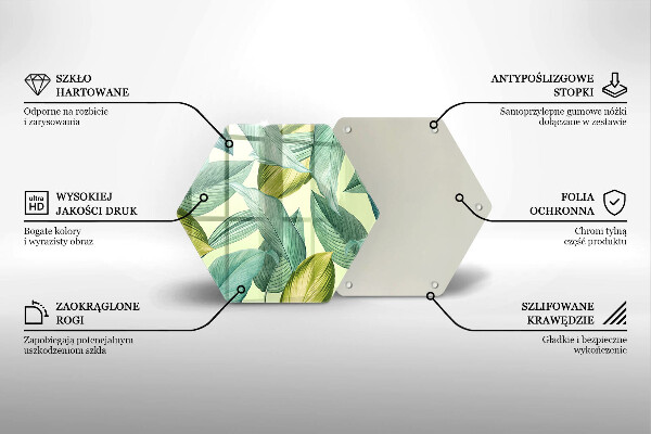 Glas Ceranfeldabdeckung Spritzschutz Grüne tropische Blätter