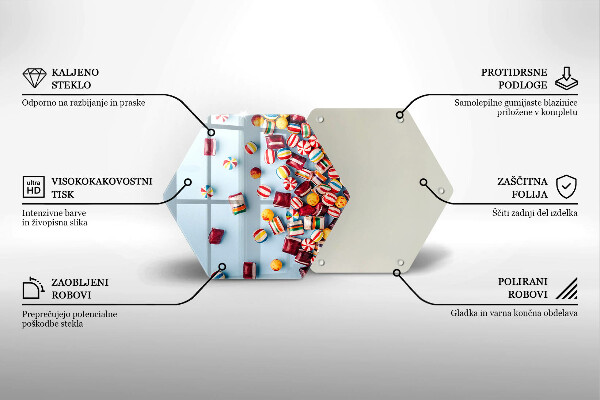 Glas Ceranfeldabdeckung Spritzschutz Bunte Bonbons