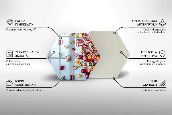 Glas Ceranfeldabdeckung Spritzschutz Bunte Bonbons