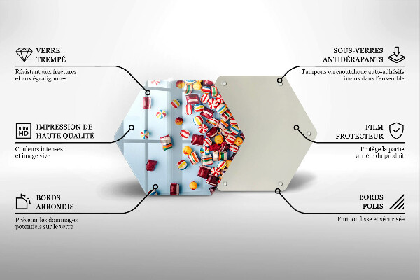 Glas Ceranfeldabdeckung Spritzschutz Bunte Bonbons