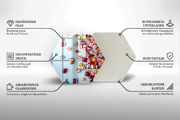 Glas Ceranfeldabdeckung Spritzschutz Bunte Bonbons