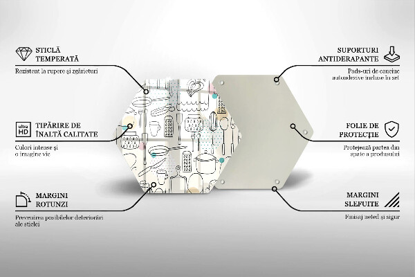 Glas Ceranfeldabdeckung Spritzschutz Küchenzubehör