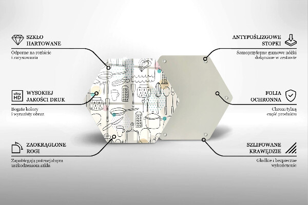 Glas Ceranfeldabdeckung Spritzschutz Küchenzubehör